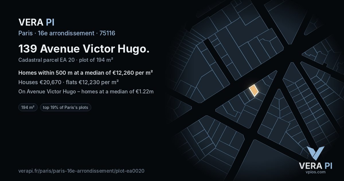 139 Avenue Victor Hugo, 16e arrondissement at night – the plot lit, the parcels around coloured by the prices near them