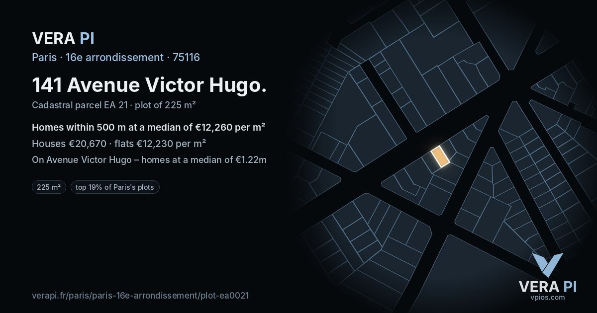 141 Avenue Victor Hugo, 16e arrondissement at night – the plot lit, the parcels around coloured by the prices near them