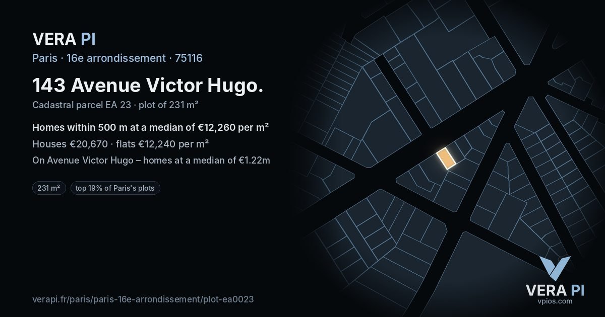 143 Avenue Victor Hugo, 16e arrondissement at night – the plot lit, the parcels around coloured by the prices near them