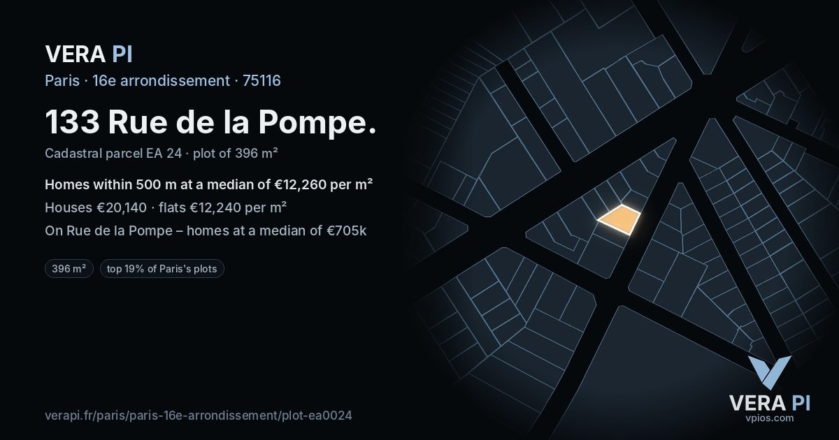133 Rue de la Pompe, 16e arrondissement at night – the plot lit, the parcels around coloured by the prices near them