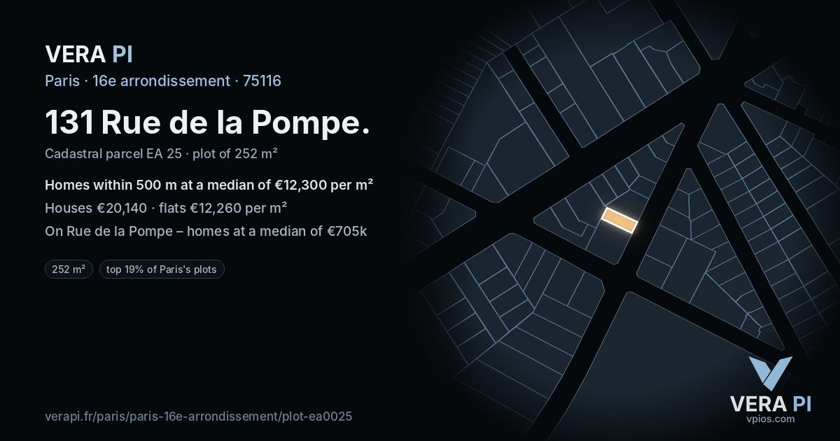 131 Rue de la Pompe, 16e arrondissement at night – the plot lit, the parcels around coloured by the prices near them