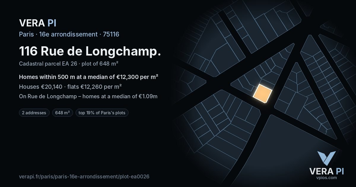 116 Rue de Longchamp, 16e arrondissement at night – the plot lit, the parcels around coloured by the prices near them