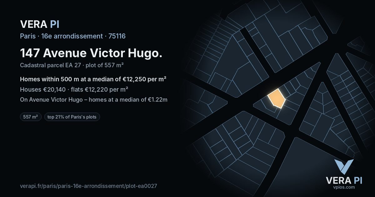 147 Avenue Victor Hugo, 16e arrondissement at night – the plot lit, the parcels around coloured by the prices near them
