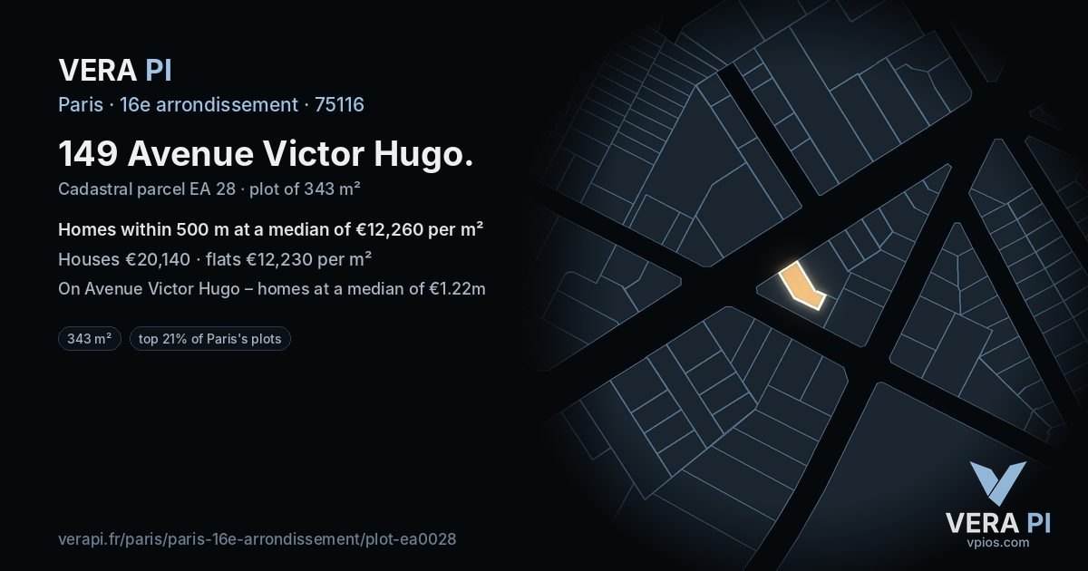 149 Avenue Victor Hugo, 16e arrondissement at night – the plot lit, the parcels around coloured by the prices near them
