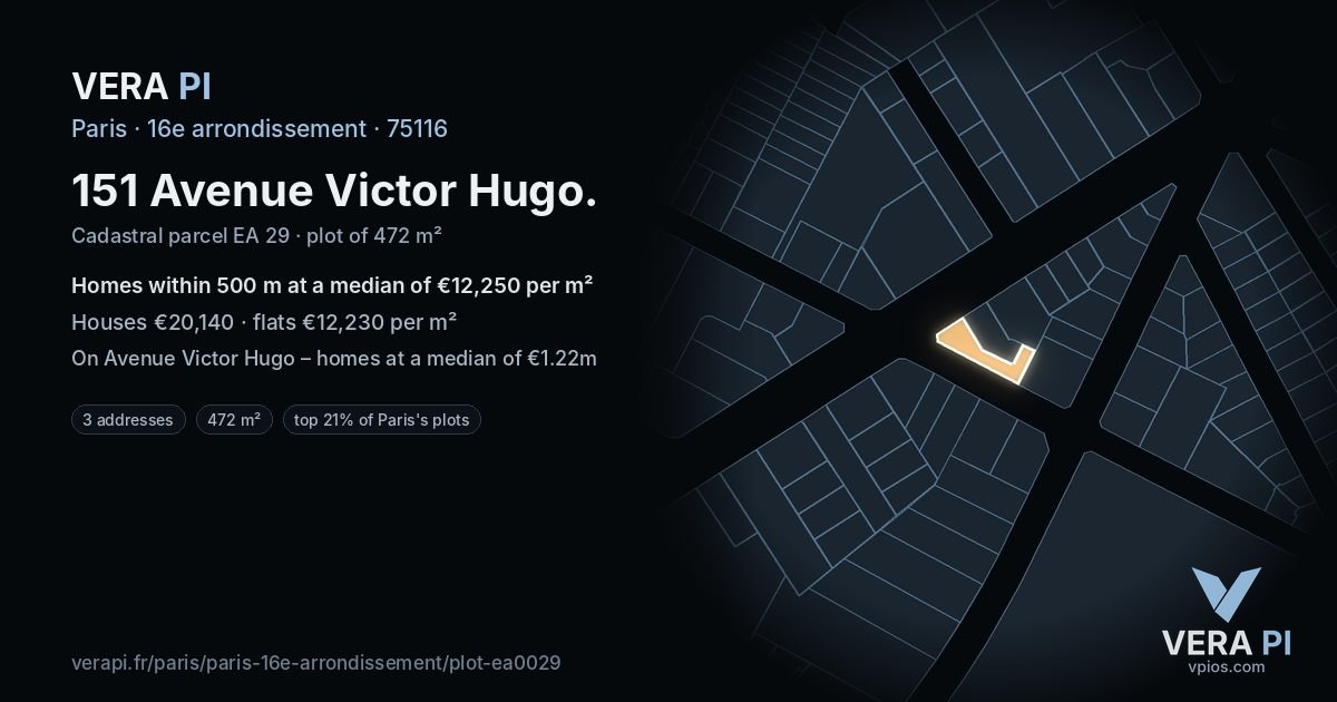 151 Avenue Victor Hugo, 16e arrondissement at night – the plot lit, the parcels around coloured by the prices near them