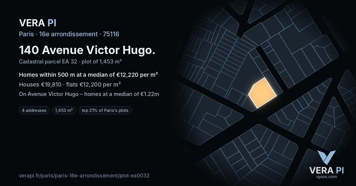 140 Avenue Victor Hugo, 16e arrondissement at night – the plot lit, the parcels around coloured by the prices near them