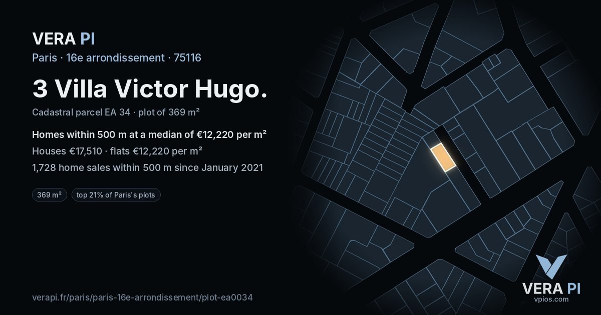 3 Villa Victor Hugo, 16e arrondissement at night – the plot lit, the parcels around coloured by the prices near them