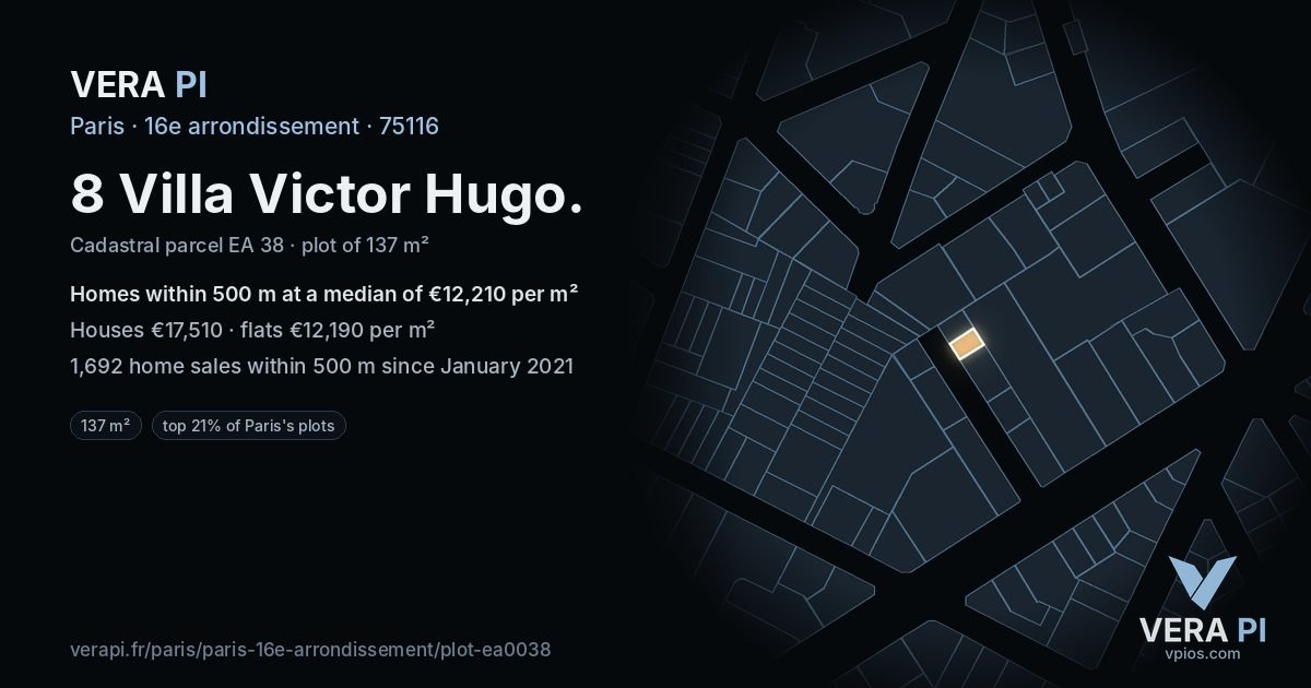 8 Villa Victor Hugo, 16e arrondissement at night – the plot lit, the parcels around coloured by the prices near them