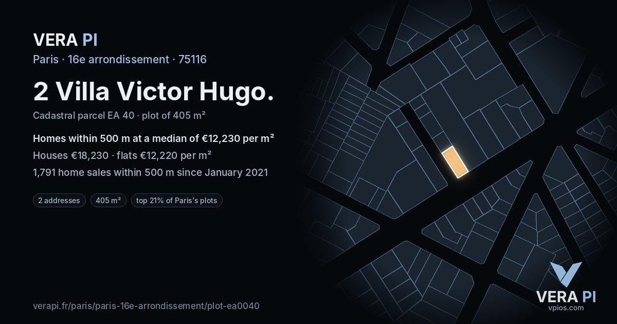 2 Villa Victor Hugo, 16e arrondissement at night – the plot lit, the parcels around coloured by the prices near them