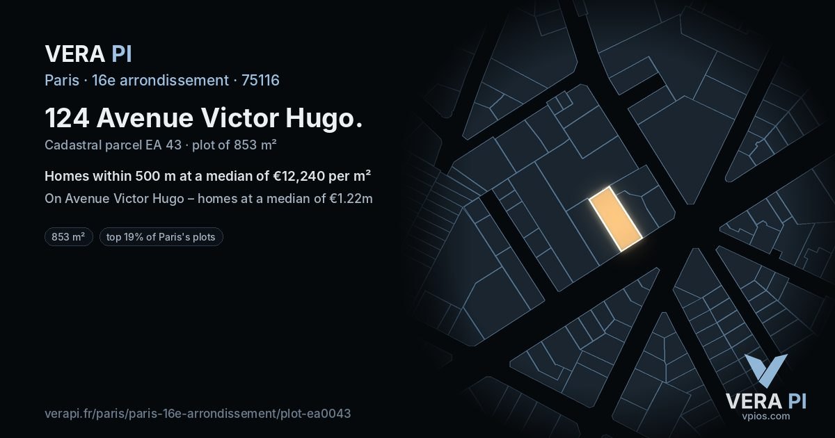 124 Avenue Victor Hugo, 16e arrondissement at night – the plot lit, the parcels around coloured by the prices near them