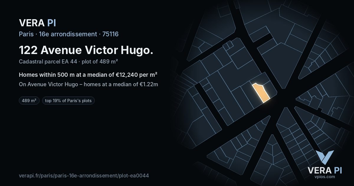 122 Avenue Victor Hugo, 16e arrondissement at night – the plot lit, the parcels around coloured by the prices near them