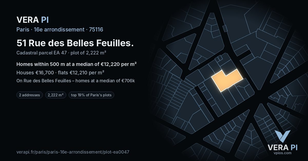 51 Rue des Belles Feuilles, 16e arrondissement at night – the plot lit, the parcels around coloured by the prices near them