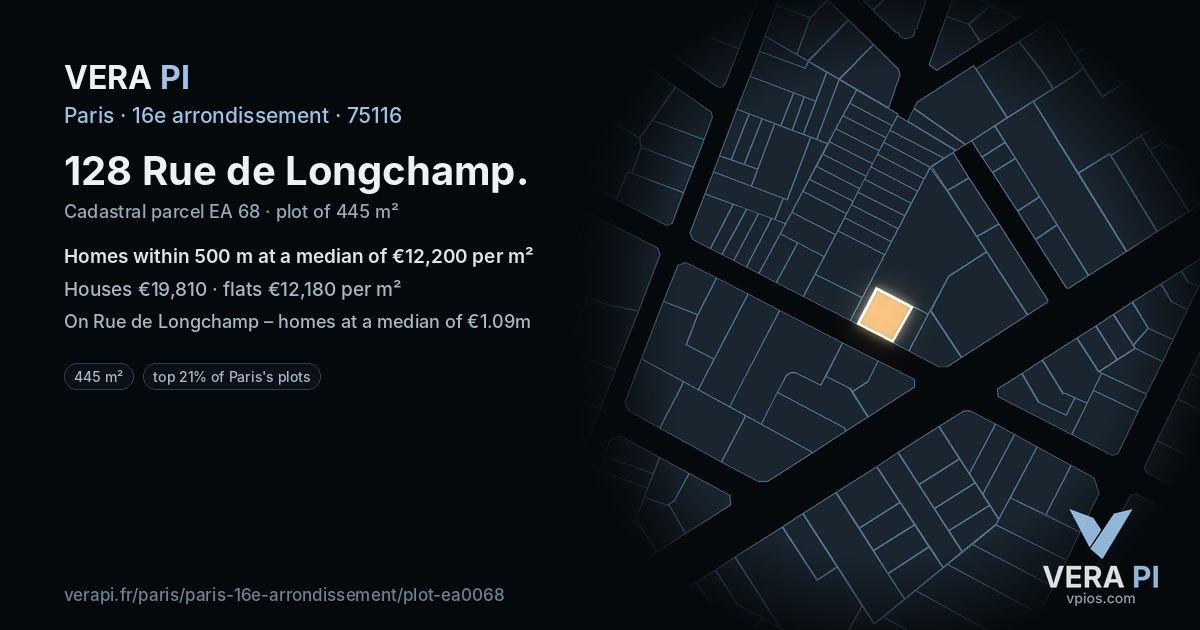 128 Rue de Longchamp, 16e arrondissement at night – the plot lit, the parcels around coloured by the prices near them