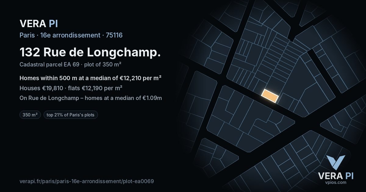 132 Rue de Longchamp, 16e arrondissement at night – the plot lit, the parcels around coloured by the prices near them