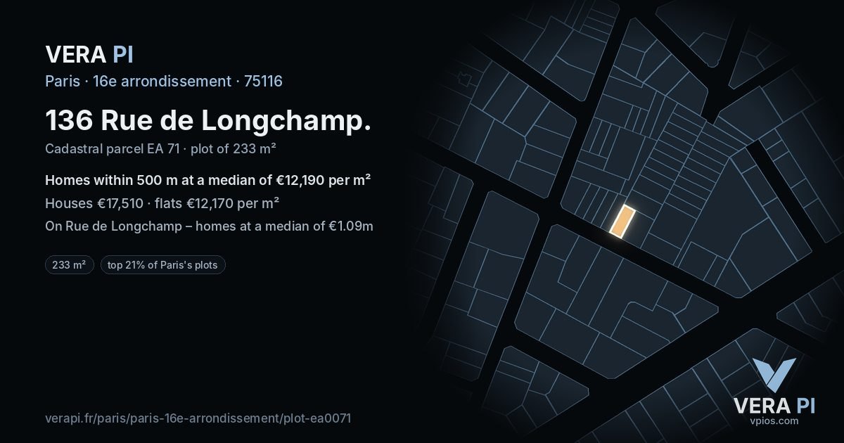 136 Rue de Longchamp, 16e arrondissement at night – the plot lit, the parcels around coloured by the prices near them