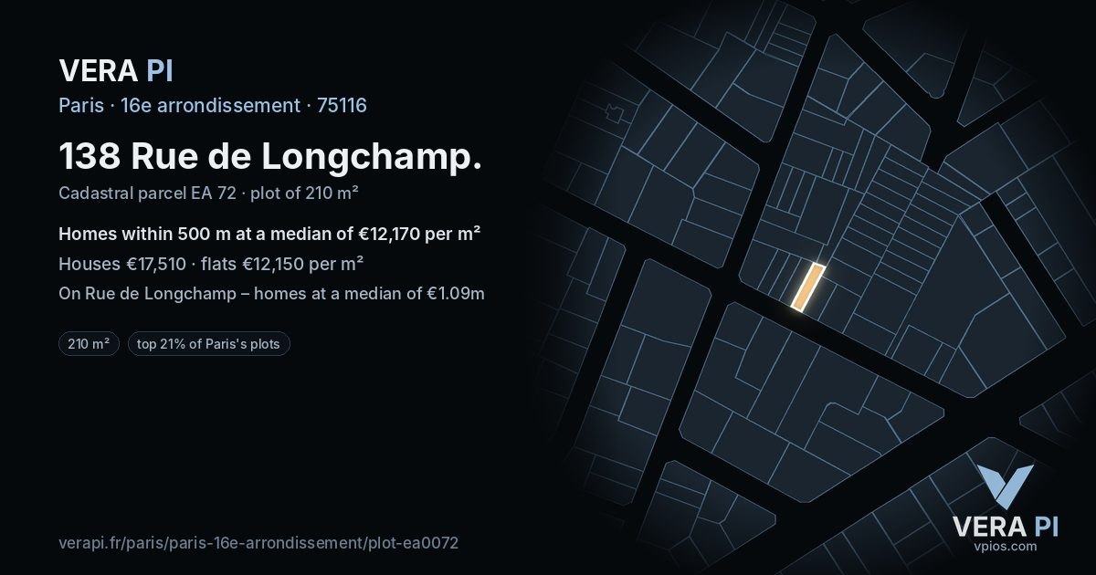 138 Rue de Longchamp, 16e arrondissement at night – the plot lit, the parcels around coloured by the prices near them