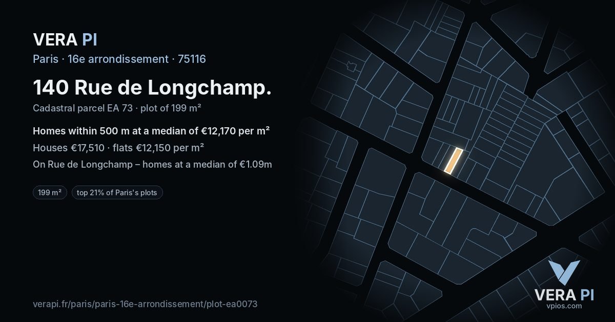 140 Rue de Longchamp, 16e arrondissement at night – the plot lit, the parcels around coloured by the prices near them