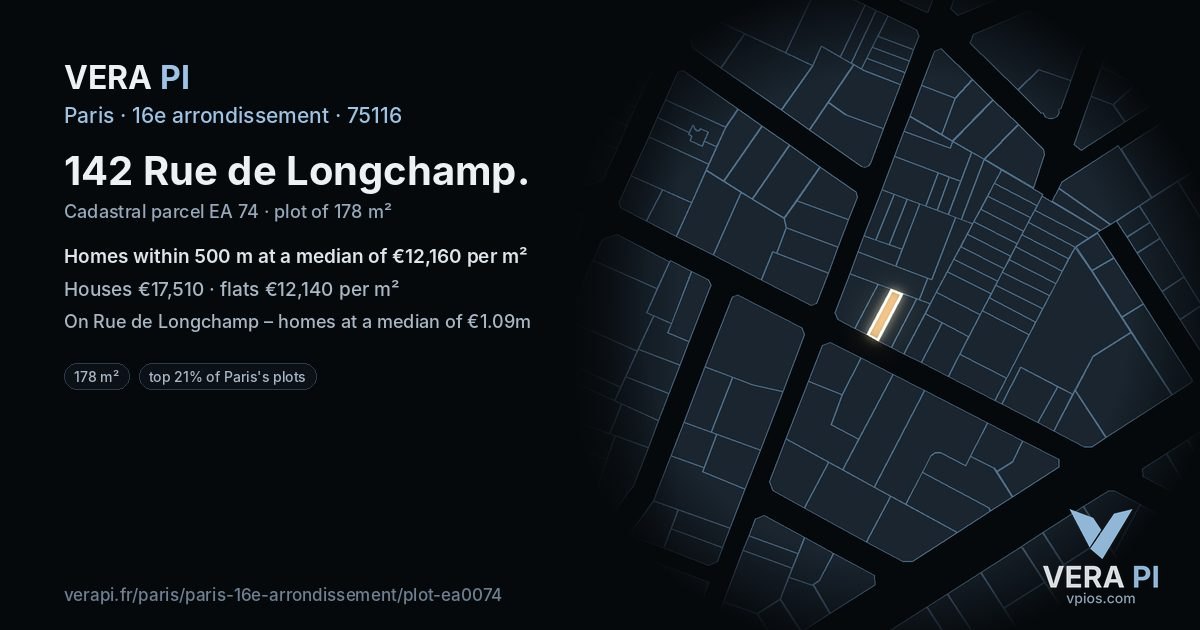 142 Rue de Longchamp, 16e arrondissement at night – the plot lit, the parcels around coloured by the prices near them