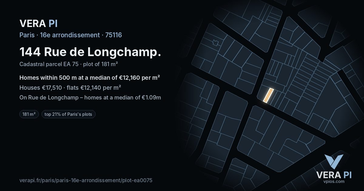 144 Rue de Longchamp, 16e arrondissement at night – the plot lit, the parcels around coloured by the prices near them