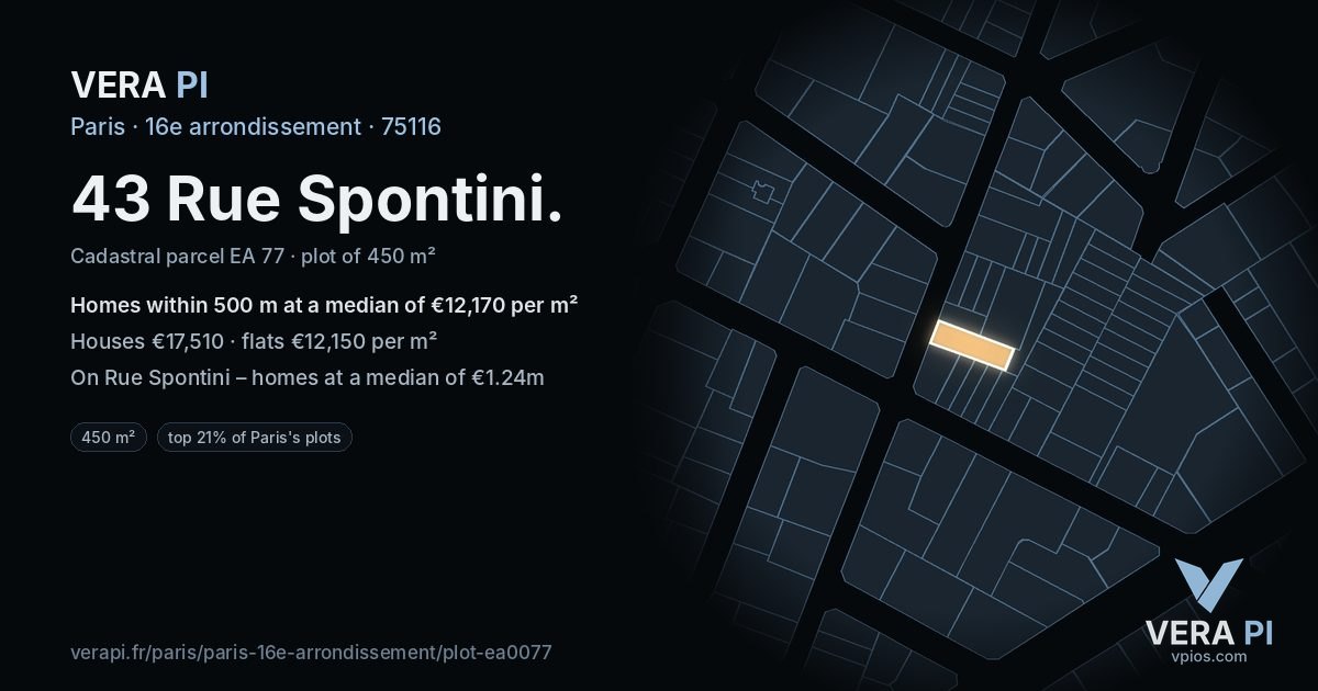 43 Rue Spontini, 16e arrondissement at night – the plot lit, the parcels around coloured by the prices near them