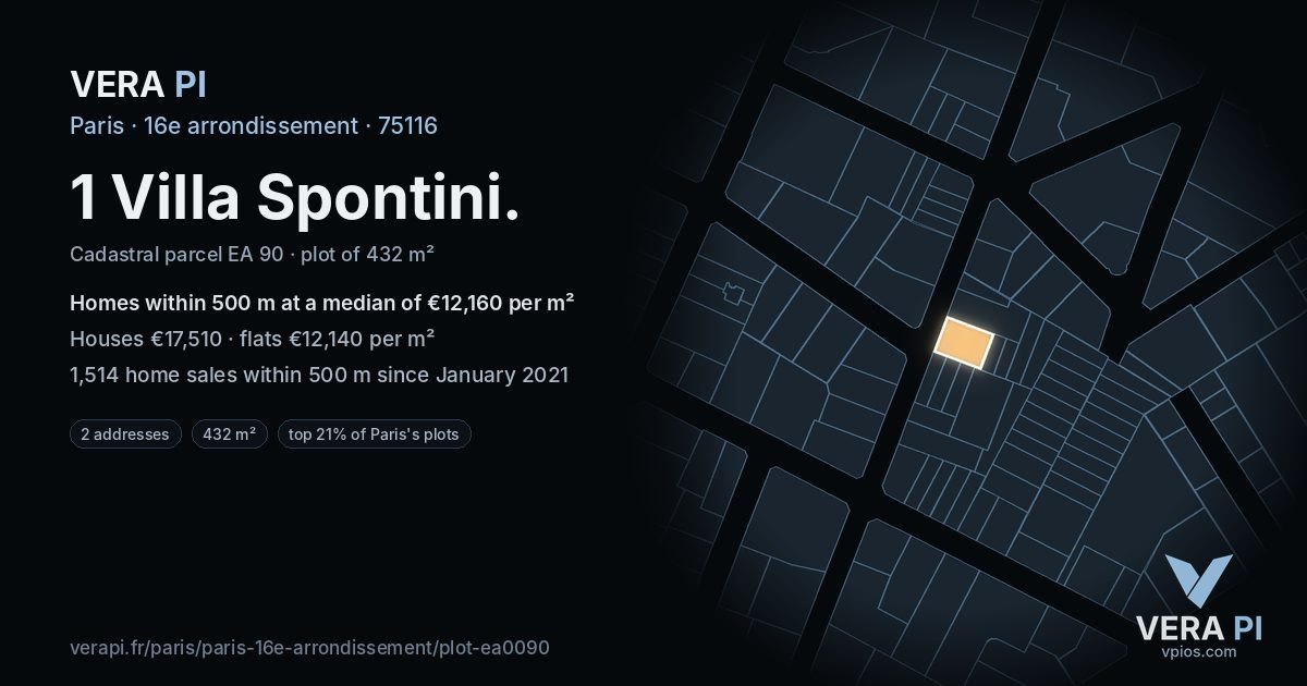 1 Villa Spontini, 16e arrondissement at night – the plot lit, the parcels around coloured by the prices near them
