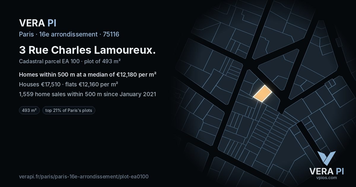 3 Rue Charles Lamoureux, 16e arrondissement at night – the plot lit, the parcels around coloured by the prices near them