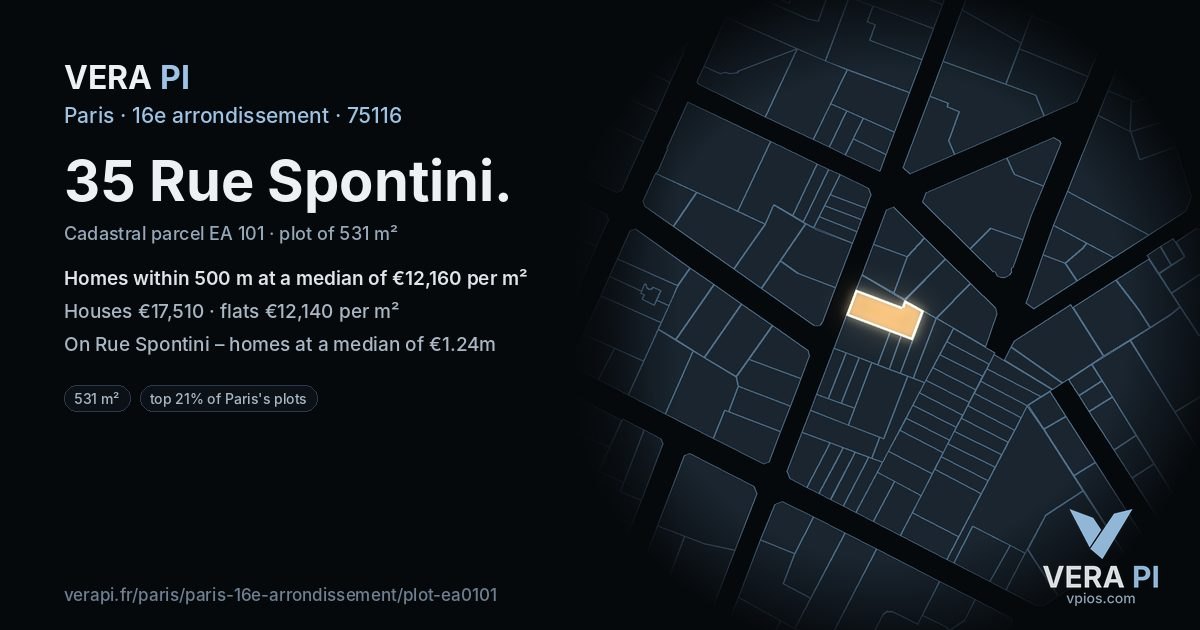 35 Rue Spontini, 16e arrondissement at night – the plot lit, the parcels around coloured by the prices near them