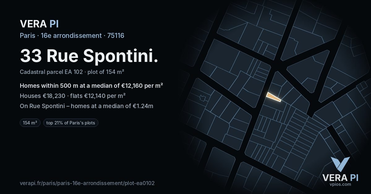 33 Rue Spontini, 16e arrondissement at night – the plot lit, the parcels around coloured by the prices near them