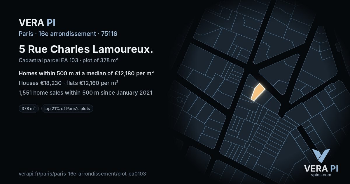 5 Rue Charles Lamoureux, 16e arrondissement at night – the plot lit, the parcels around coloured by the prices near them