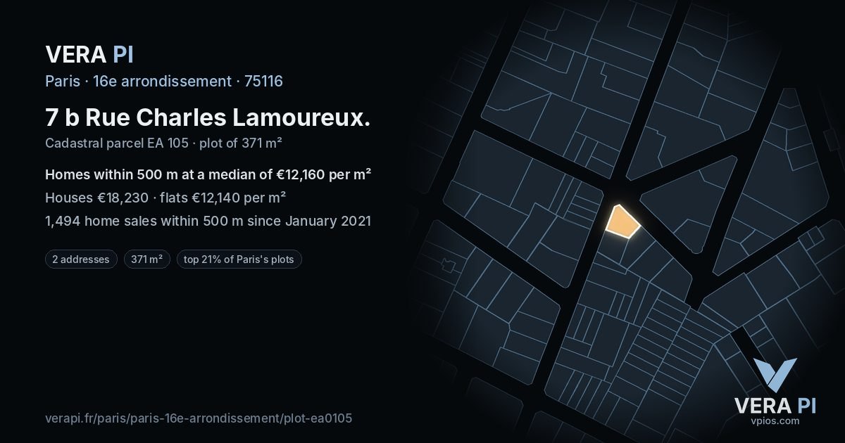 7 b Rue Charles Lamoureux, 16e arrondissement at night – the plot lit, the parcels around coloured by the prices near them