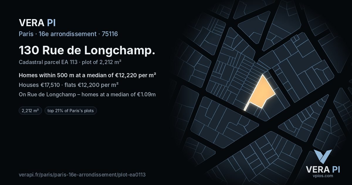 130 Rue de Longchamp, 16e arrondissement at night – the plot lit, the parcels around coloured by the prices near them