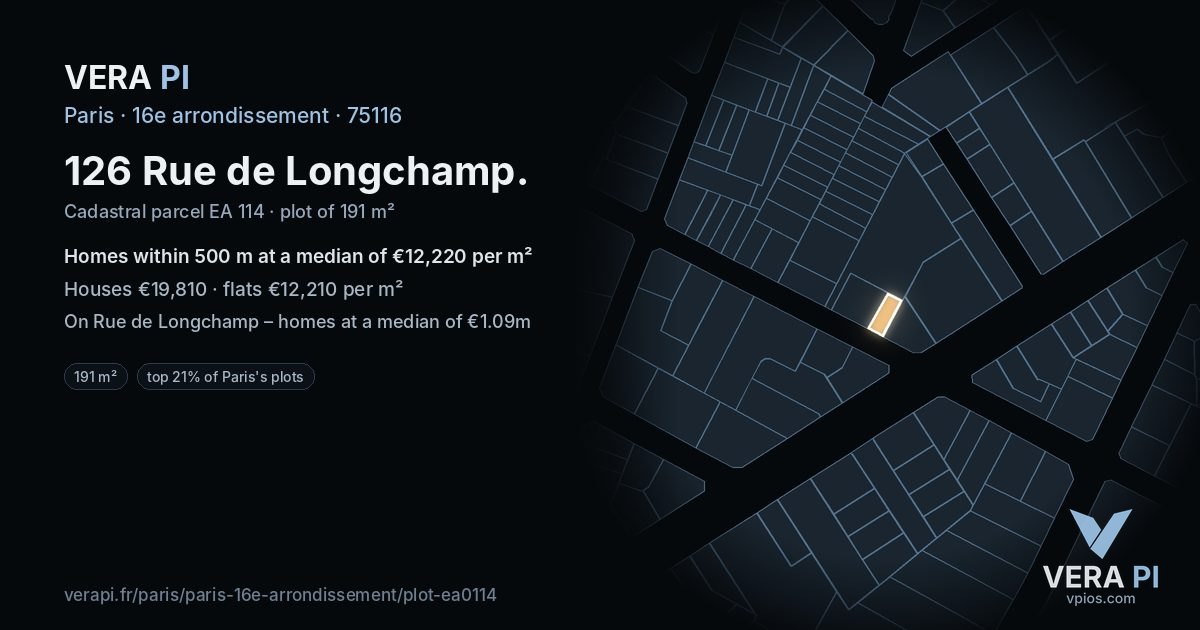 126 Rue de Longchamp, 16e arrondissement at night – the plot lit, the parcels around coloured by the prices near them