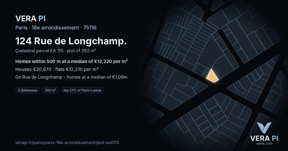 124 Rue de Longchamp, 16e arrondissement at night – the plot lit, the parcels around coloured by the prices near them