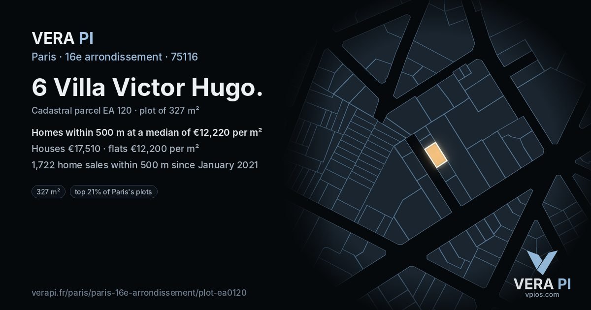 6 Villa Victor Hugo, 16e arrondissement at night – the plot lit, the parcels around coloured by the prices near them
