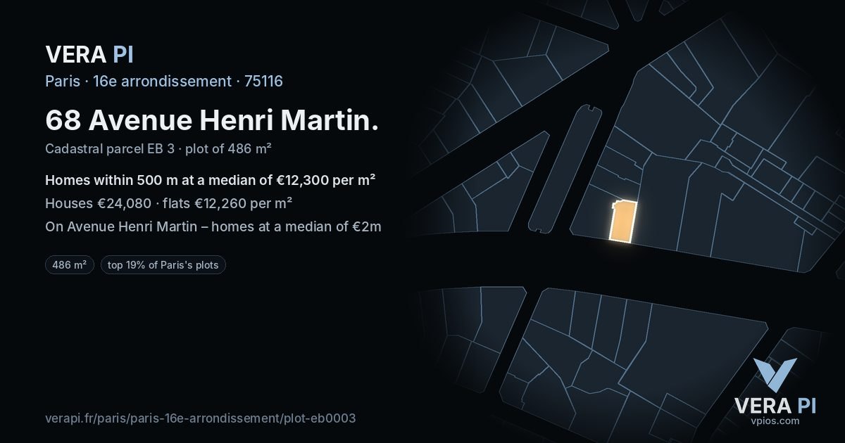 68 Avenue Henri Martin, 16e arrondissement at night – the plot lit, the parcels around coloured by the prices near them