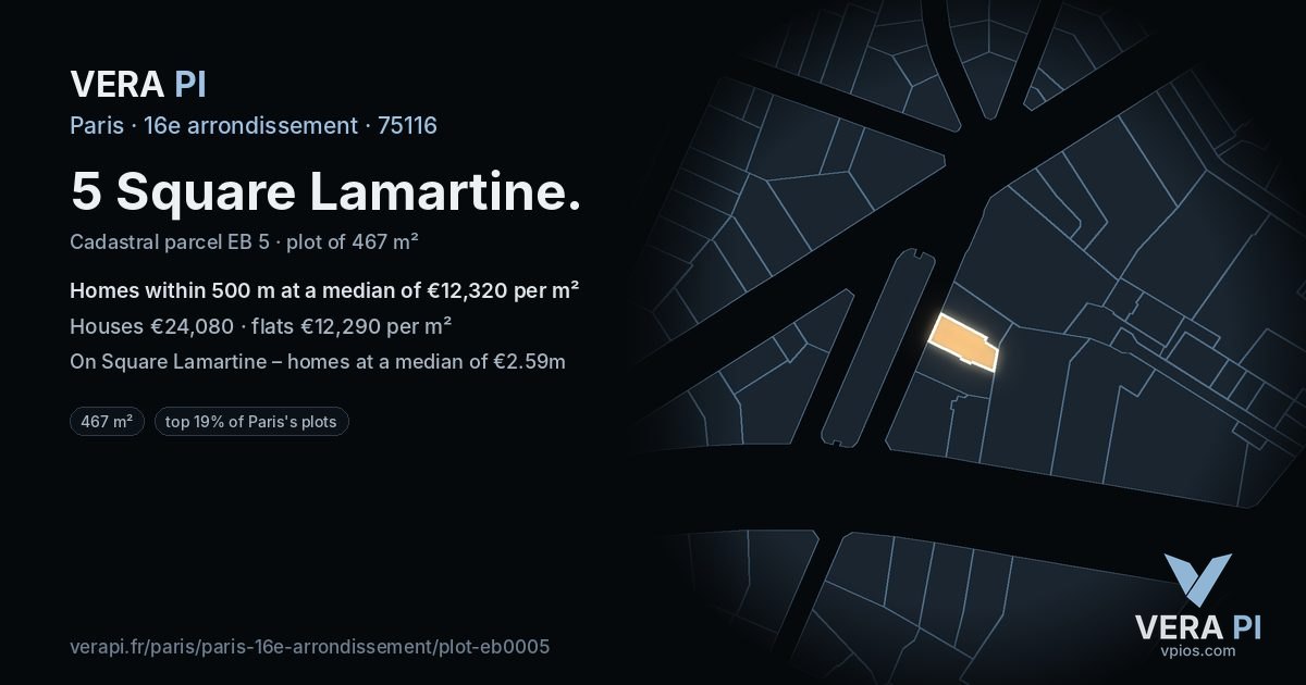 5 Square Lamartine, 16e arrondissement at night – the plot lit, the parcels around coloured by the prices near them