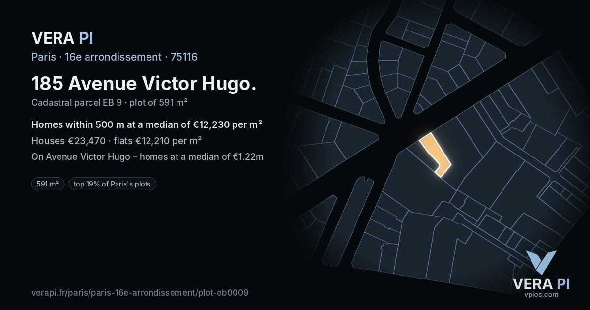 185 Avenue Victor Hugo, 16e arrondissement at night – the plot lit, the parcels around coloured by the prices near them