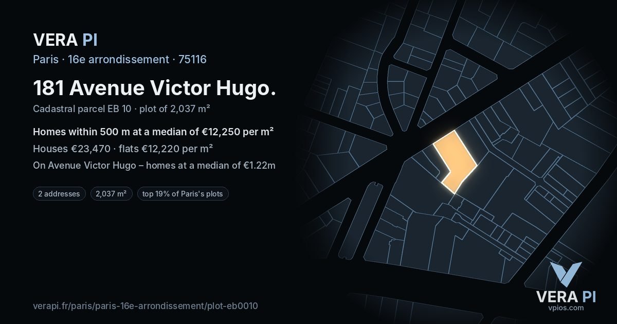 181 Avenue Victor Hugo, 16e arrondissement at night – the plot lit, the parcels around coloured by the prices near them