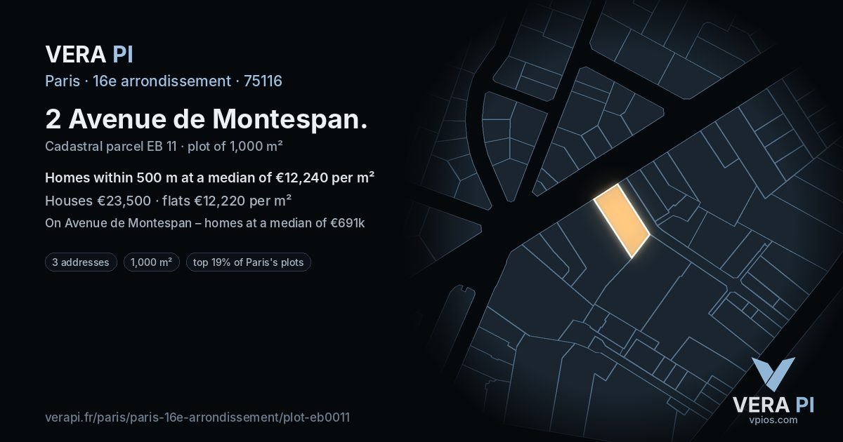 2 Avenue de Montespan, 16e arrondissement at night – the plot lit, the parcels around coloured by the prices near them
