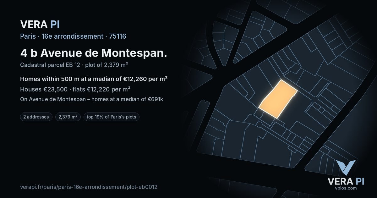 4 b Avenue de Montespan, 16e arrondissement at night – the plot lit, the parcels around coloured by the prices near them