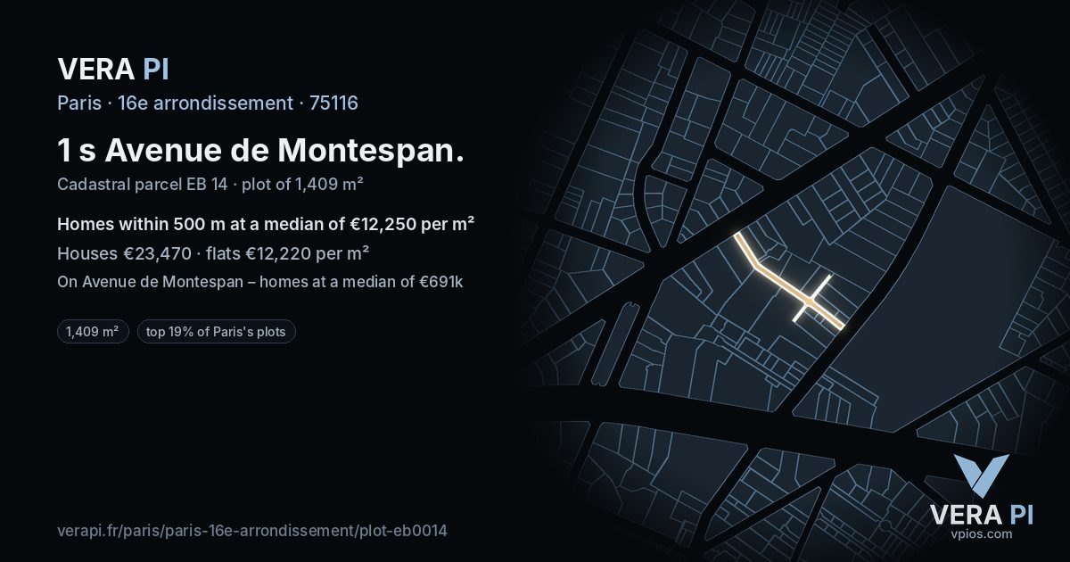 1 s Avenue de Montespan, 16e arrondissement at night – the plot lit, the parcels around coloured by the prices near them