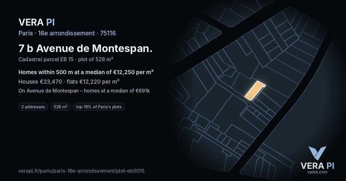7 b Avenue de Montespan, 16e arrondissement at night – the plot lit, the parcels around coloured by the prices near them