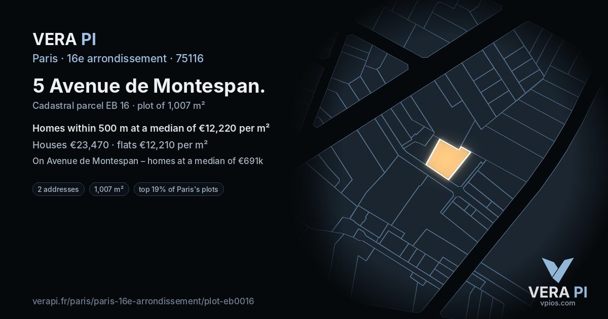 5 Avenue de Montespan, 16e arrondissement at night – the plot lit, the parcels around coloured by the prices near them