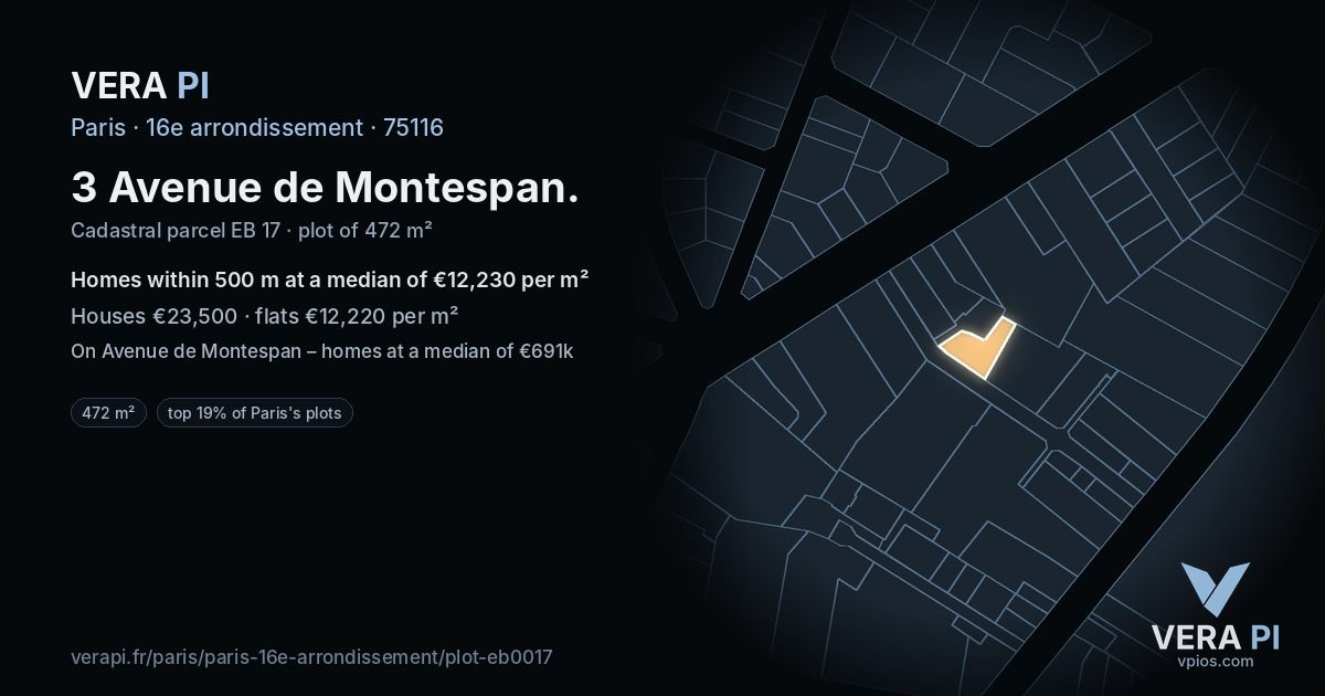 3 Avenue de Montespan, 16e arrondissement at night – the plot lit, the parcels around coloured by the prices near them