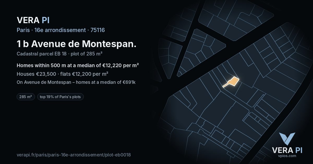 1 b Avenue de Montespan, 16e arrondissement at night – the plot lit, the parcels around coloured by the prices near them