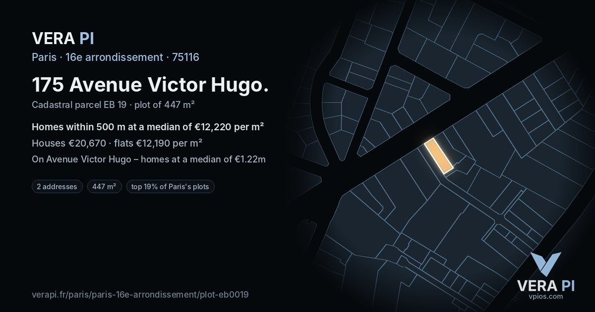 175 Avenue Victor Hugo, 16e arrondissement at night – the plot lit, the parcels around coloured by the prices near them