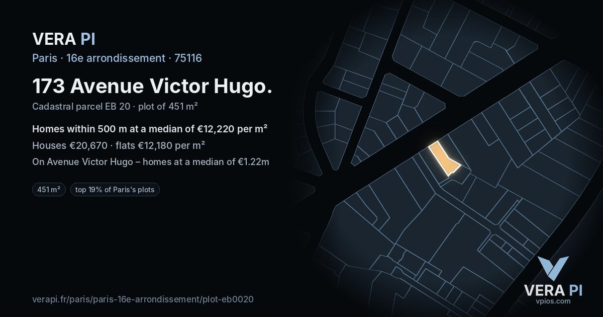173 Avenue Victor Hugo, 16e arrondissement at night – the plot lit, the parcels around coloured by the prices near them