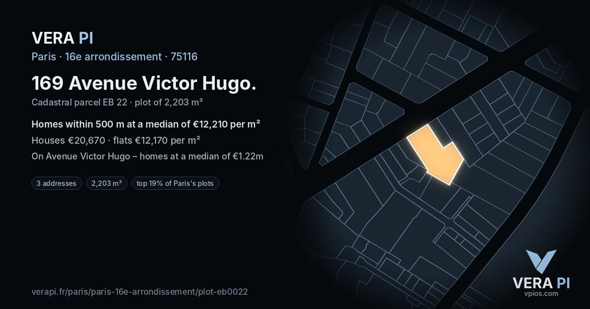 169 Avenue Victor Hugo, 16e arrondissement at night – the plot lit, the parcels around coloured by the prices near them