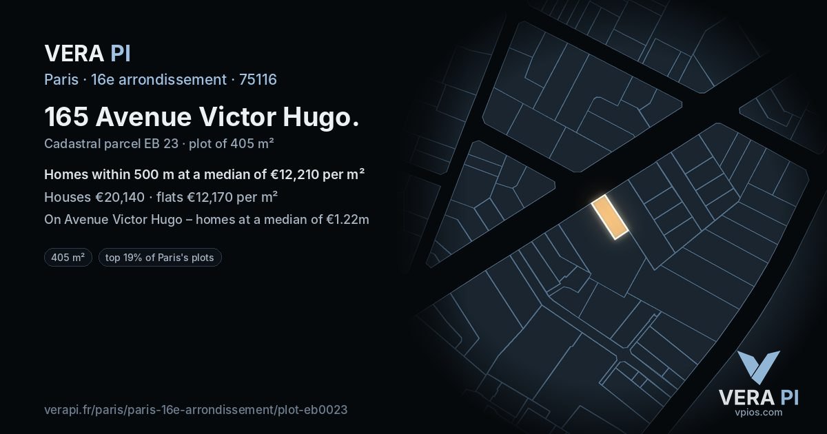 165 Avenue Victor Hugo, 16e arrondissement at night – the plot lit, the parcels around coloured by the prices near them