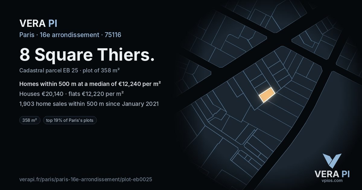 8 Square Thiers, 16e arrondissement at night – the plot lit, the parcels around coloured by the prices near them
